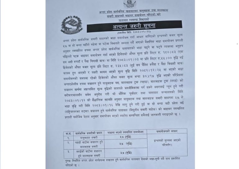 बढ्यो सार्वजनिक यातायात भाडा